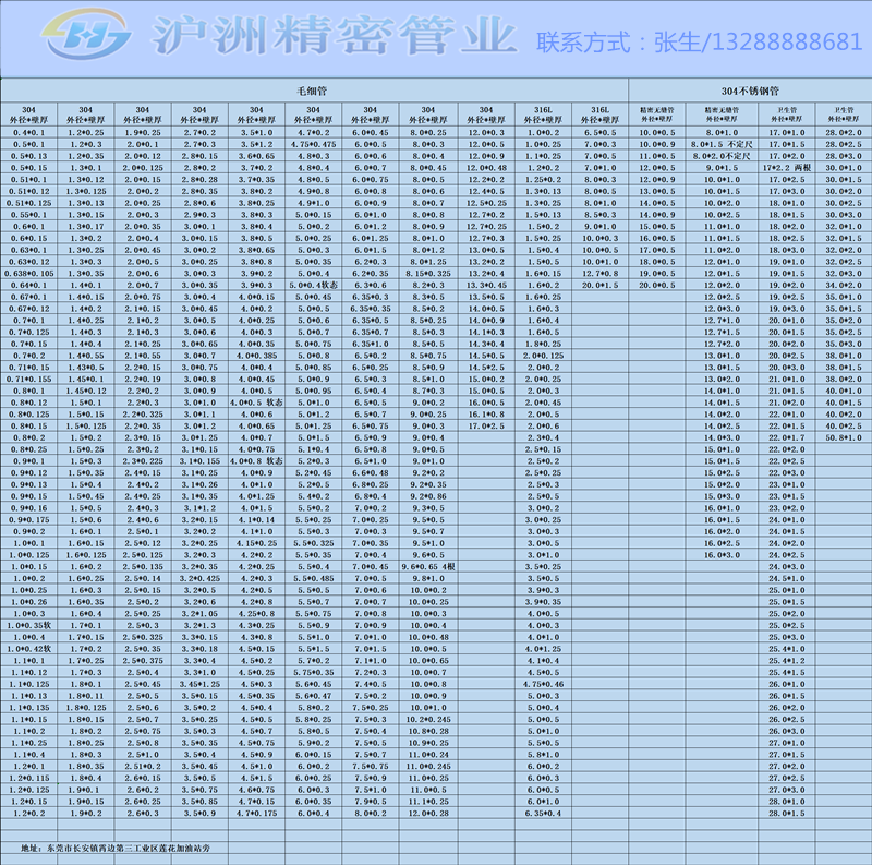  不銹鋼毛細管規格齊全